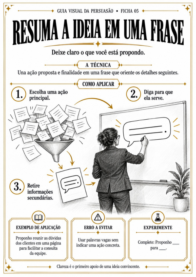 Resuma a ideia em uma frase