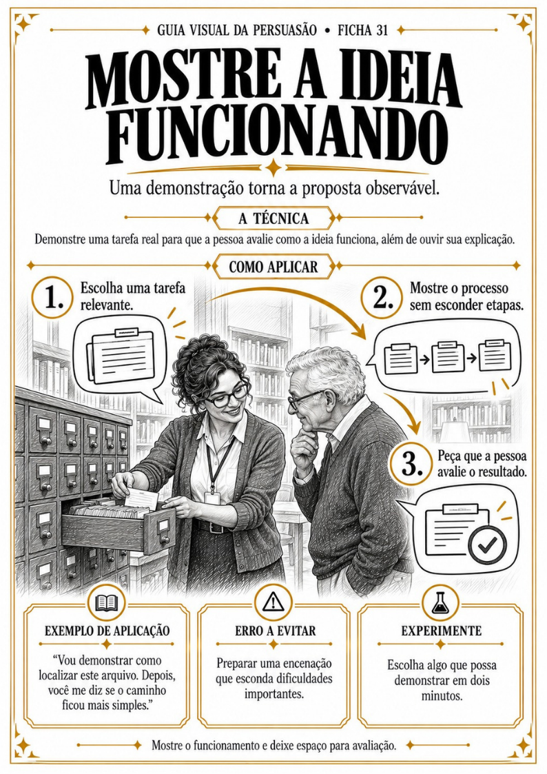 Mostre a ideia funcionando