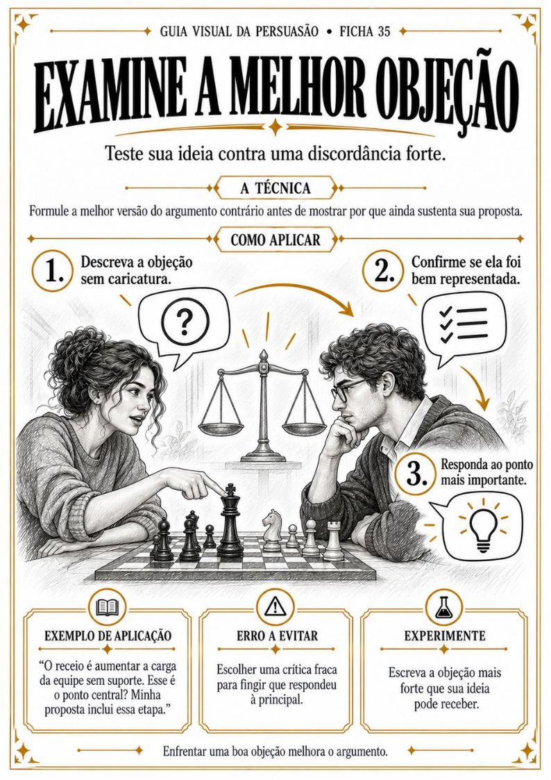 Examine a melhor objeção